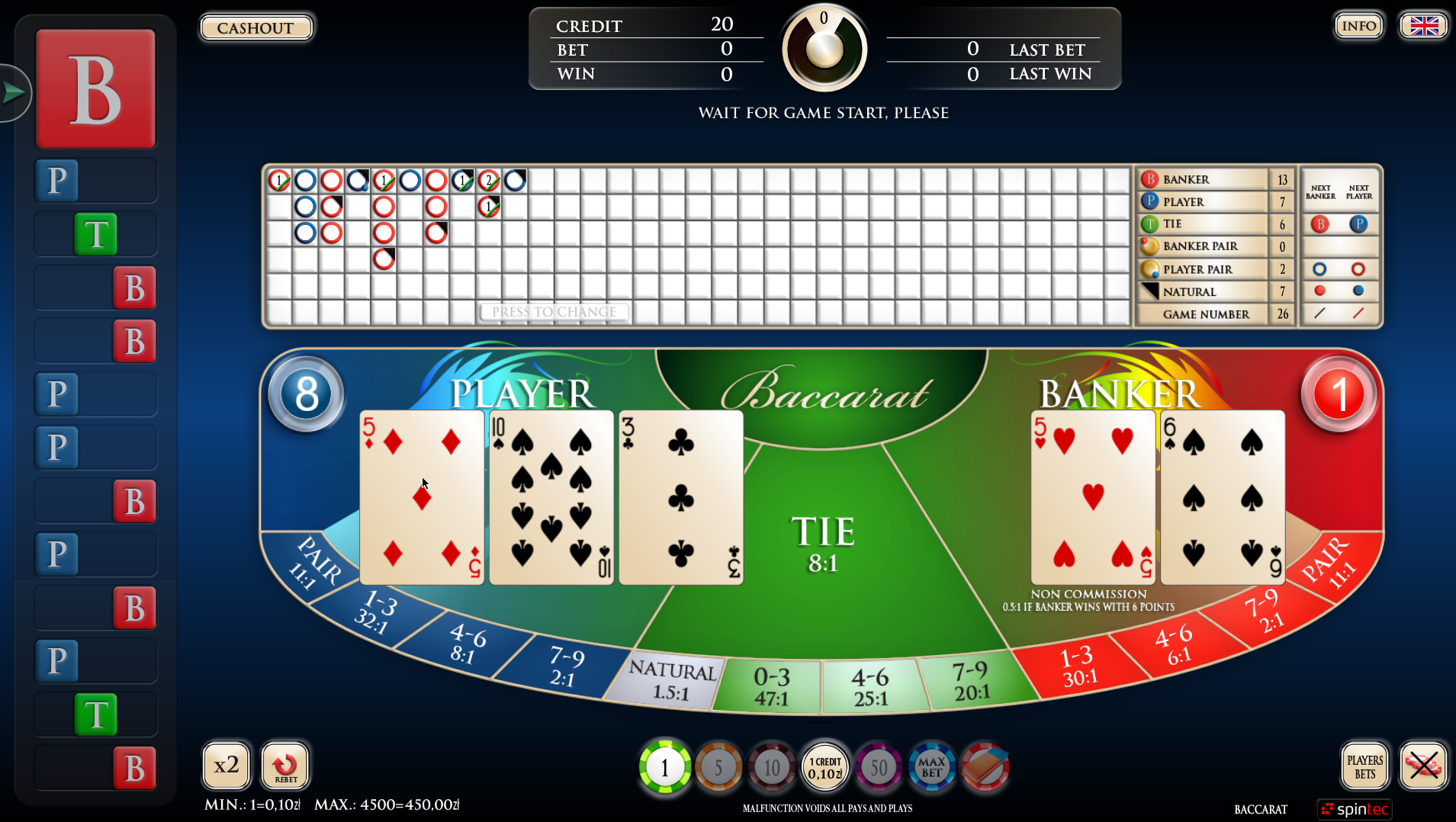 No Of Things That Can Come In Handy While Playing Online Baccarat!